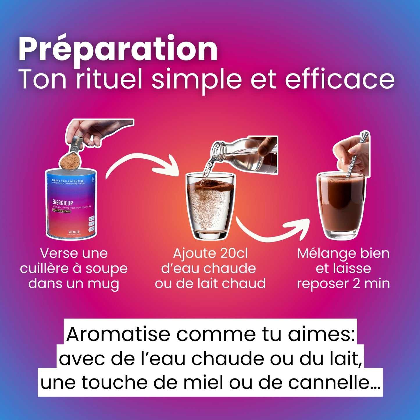 ENERGICUP