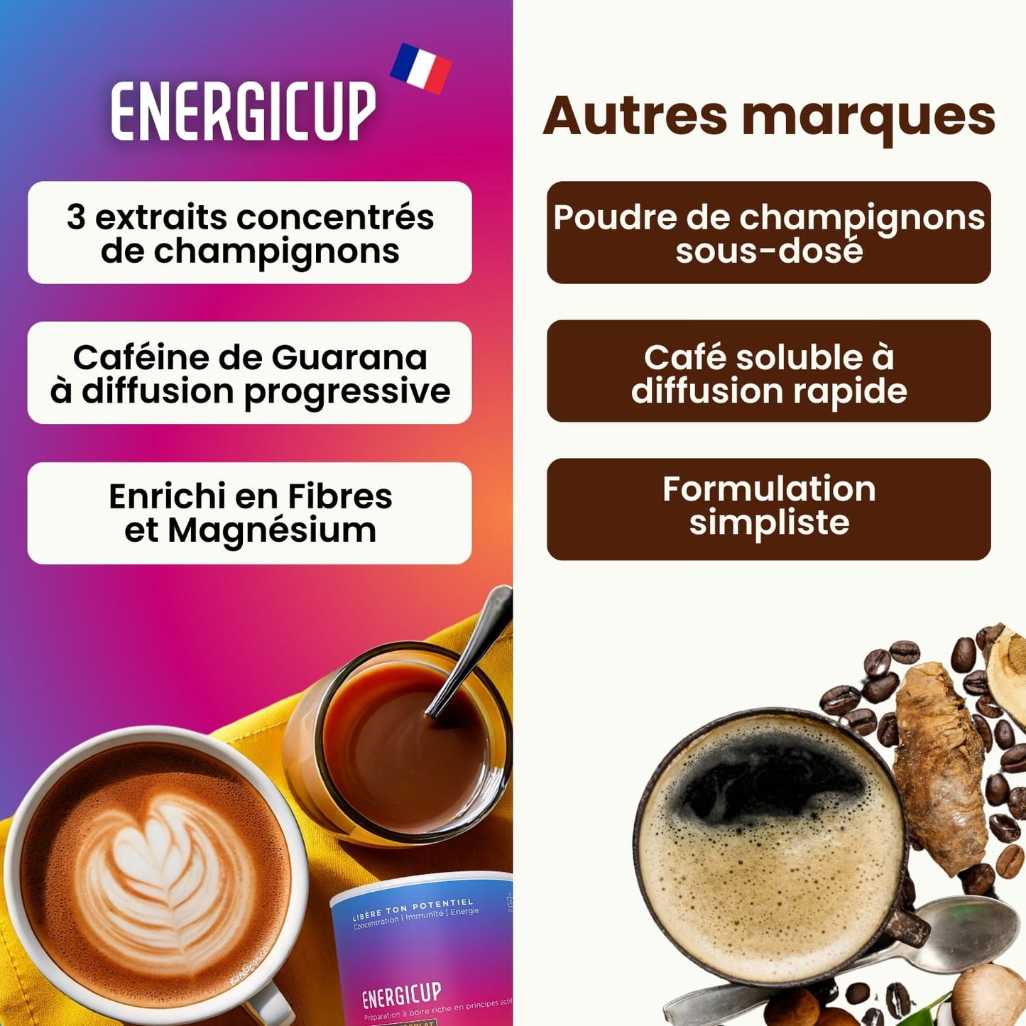 ENERGICUP